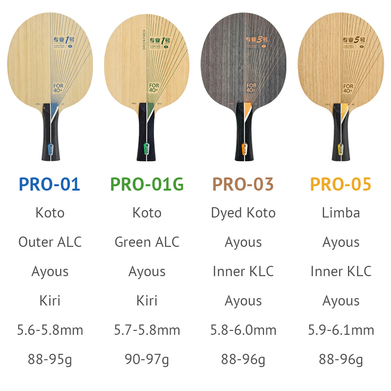 YINHE PRO Series Table Tennis  - Stiga Carbon Blade review and price